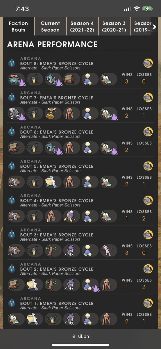 MercilessStylez's tweet image. 1st season of Silph I went 9-9/2-6. This season I went 16-8/6-2. Very happy with my improvement. Thanks to my teammates @SlarkPS  and the A1 help from @RoSlarkBo and @RockPaperSlark