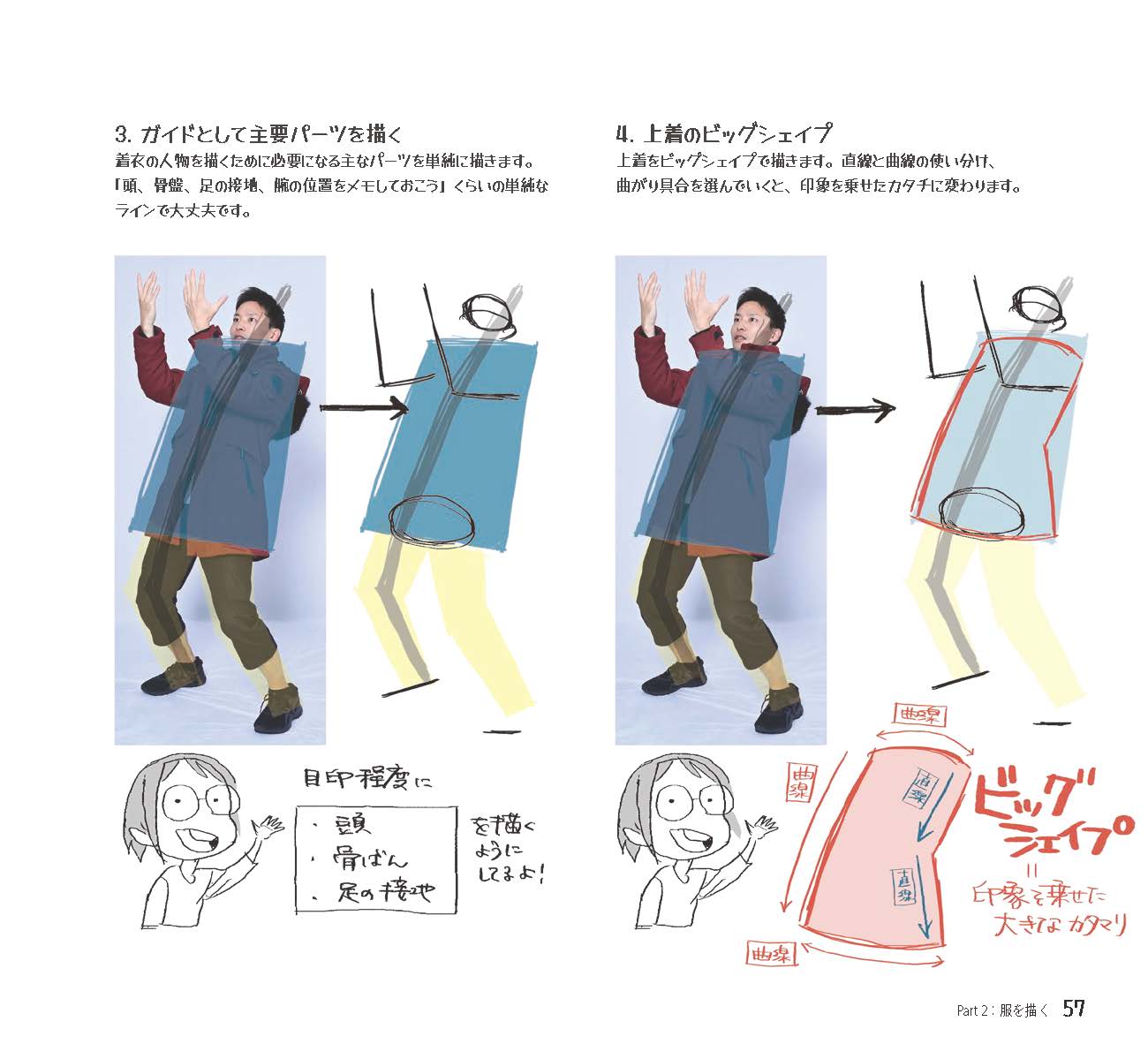 ドローイング・イラスト参考書12冊セット ドローイング・イラスト参考書12冊セット