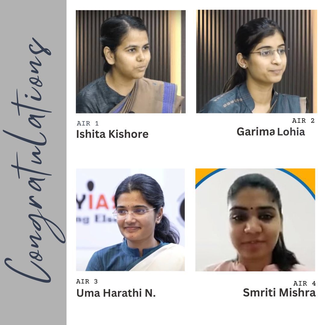 Women power at it's best !!

Heartiest congratulations Ishita Kishore, Garima Lohia, Uma Hariti N & Smriti Mishra, the first 4 toppers in #CivilServicesExamination 2022.

Many congratulations & best wishes also to all the candidates on clearing the prestigious #UPSC examination.