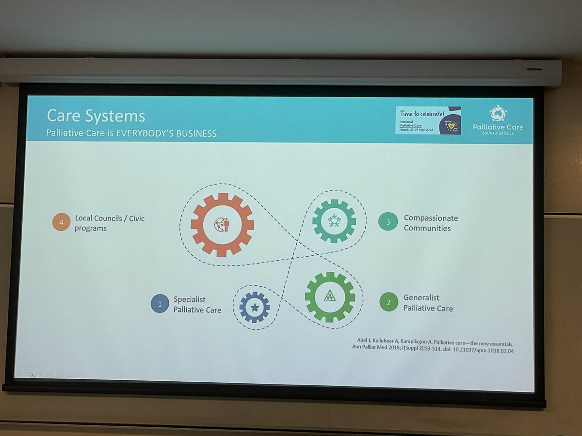 Care is a system and #PalliativeCare is everyone’s business to help keep the system moving - not just specialist palliative care @shyla_mills @PallCareSA #NPCW2023