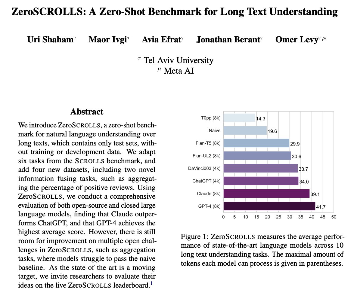 Happy to share  ZeroSCROLLS, a zero-shot benchmark for long text understanding!

📜Paper arxiv.org/pdf/2305.14196…
📜 Leaderboard zero.scrolls-benchmark.com
📜 Data (inputs only) huggingface.co/datasets/tau/z…

<a href="/maorivg/">Maor Ivgi</a> <a href="/AviaEfrat/">Avia Efrat</a> <a href="/JonathanBerant/">Jonathan Berant</a> <a href="/omerlevy_/">Omer Levy</a> 

1/5