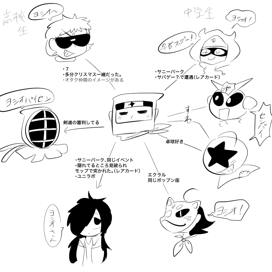 ポップン ヨシオと学生(一部妄想)