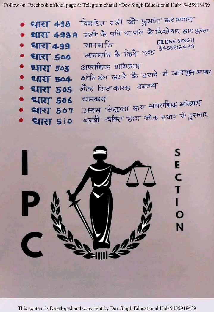 Amit521321's tweet photo. Major Sections and Punishment of IPC 
#Sections #IPC_section

#Ipc की प्रमुख धारा व सजा

#Today #gk #KnowlegewithAk
#TodayQuiz #TodayQuestion https://t.co/JD9kG3Vhzz