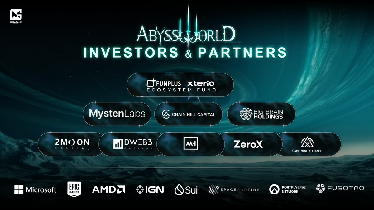 AbyssWorld | $AWT - AI Colosseum (@abyssworldhq) on Twitter photo Abyss World has successfully completed its Strategic Funding Round!
We're truly honored to receive recognition from our esteemed partners during this crypto winter.
<a href="/SuiNetwork/">Sui</a> <a href="/Mysten_Labs/">MystenLabs.sui</a> <a href="/FunPlusGames/">FunPlus</a> <a href="/XterioGames/">Xterio</a> <a href="/ToMoonCapital/">2Moon Capital</a> <a href="/BigBrainVC/">Big Brain Holdings</a> <a href="/ChainHill_Fund/">ChainHill Capital</a> <a href="/MHVentures/">Militia Hill Ventures</a> Abyss World has successfully completed its Strategic Funding Round!
We're truly honored to receive recognition from our esteemed partners during this crypto winter.
<a href="/SuiNetwork/">Sui</a> <a href="/Mysten_Labs/">MystenLabs.sui</a> <a href="/FunPlusGames/">FunPlus</a> <a href="/XterioGames/">Xterio</a> <a href="/ToMoonCapital/">2Moon Capital</a> <a href="/BigBrainVC/">Big Brain Holdings</a> <a href="/ChainHill_Fund/">ChainHill Capital</a> <a href="/MHVentures/">Militia Hill Ventures</a>