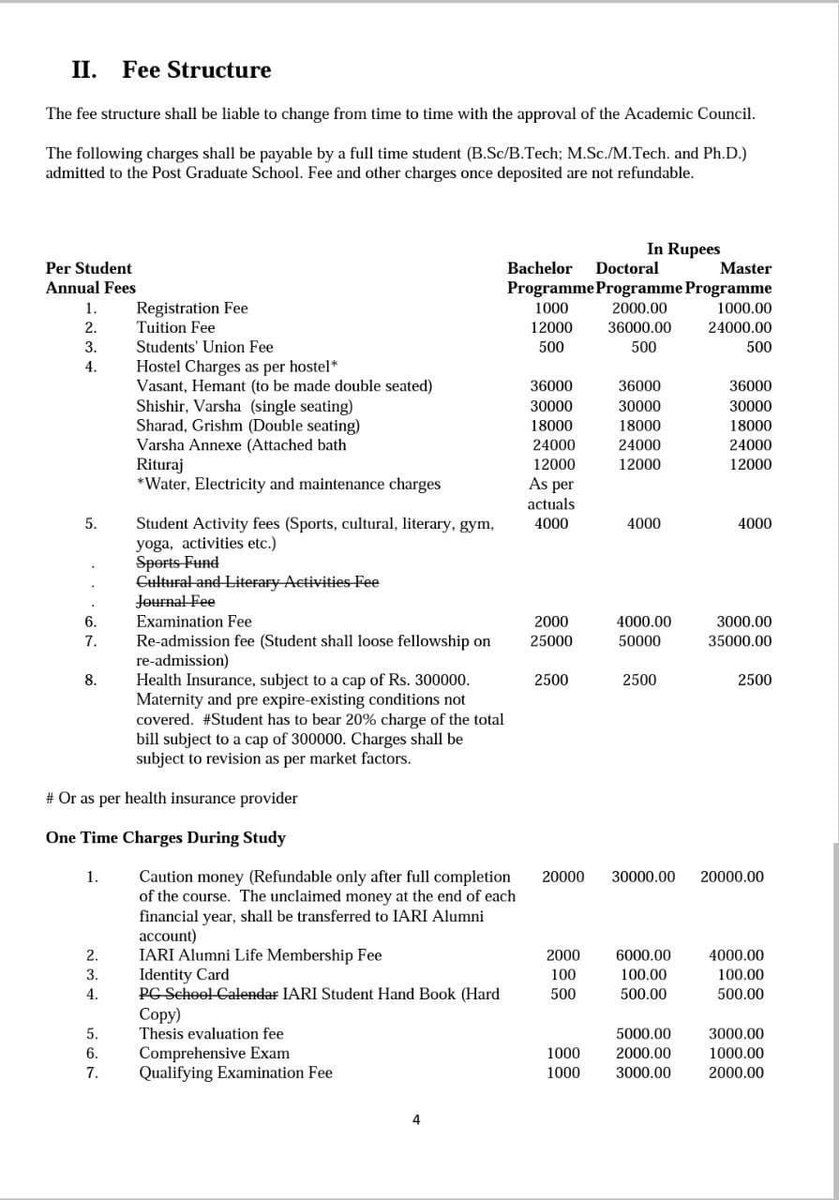 IARI is one the best agriculture institute in India.Students took admission for their low fees and and good education. Now they are charging like a Private University only after months of getting admitted. 
This will be a BIG SCAM .
#saveIARI
#saveagrieducation
#StopFeeHikeIARI