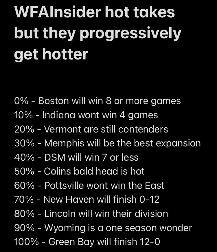 We here at the WFAInsiders have made hot takes that progressively get hotter