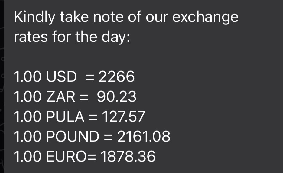 The OK supermarket rate card for today has the dollar at ZW2266, up from ZW1731 of yesterday