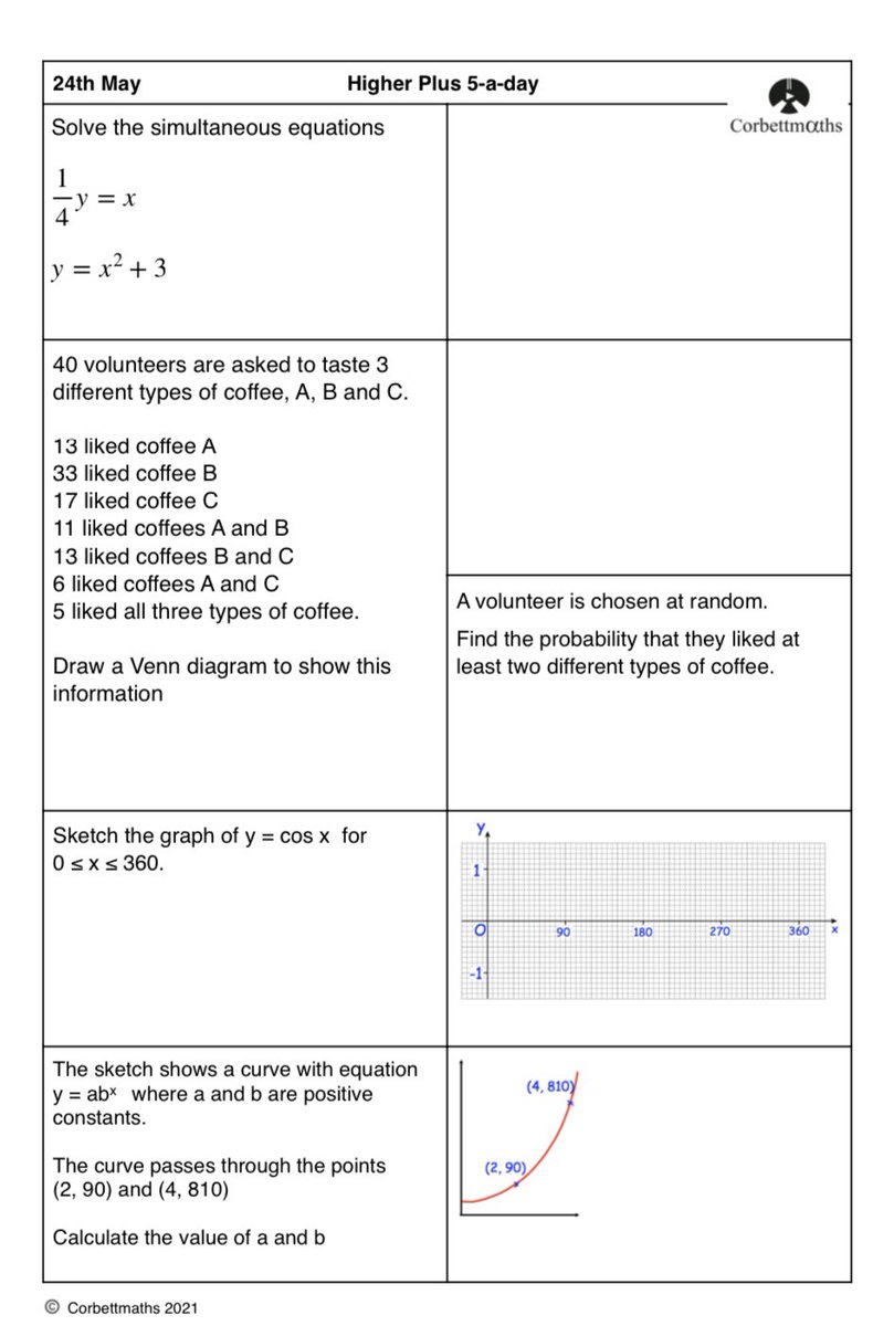 Studying for Higher GCSE Maths? Try today's Foundation Plus, Higher &amp; challenging Higher Plus #maths5aday answers: corbettmaths.com/2016/10/26/may…