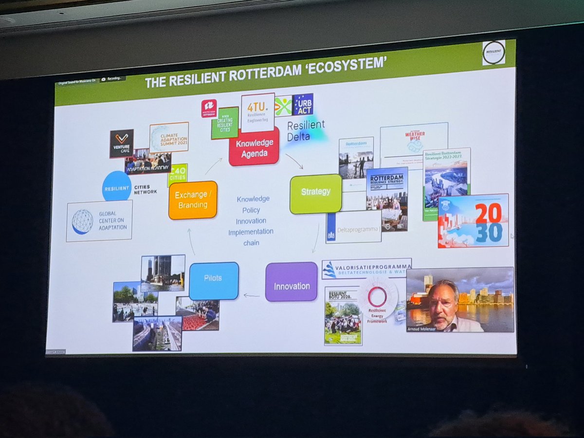 Another great day at the <a href="/Water_NZ/">WaterNZ</a> #Stormwater conference. Arnoud Molenaar presenting on Resilient Rotterdam, Nancy Baines and the amazing work Auckland council is doing documenting the anniversary flooding, Alex Cartwright on public risk engagement and ...