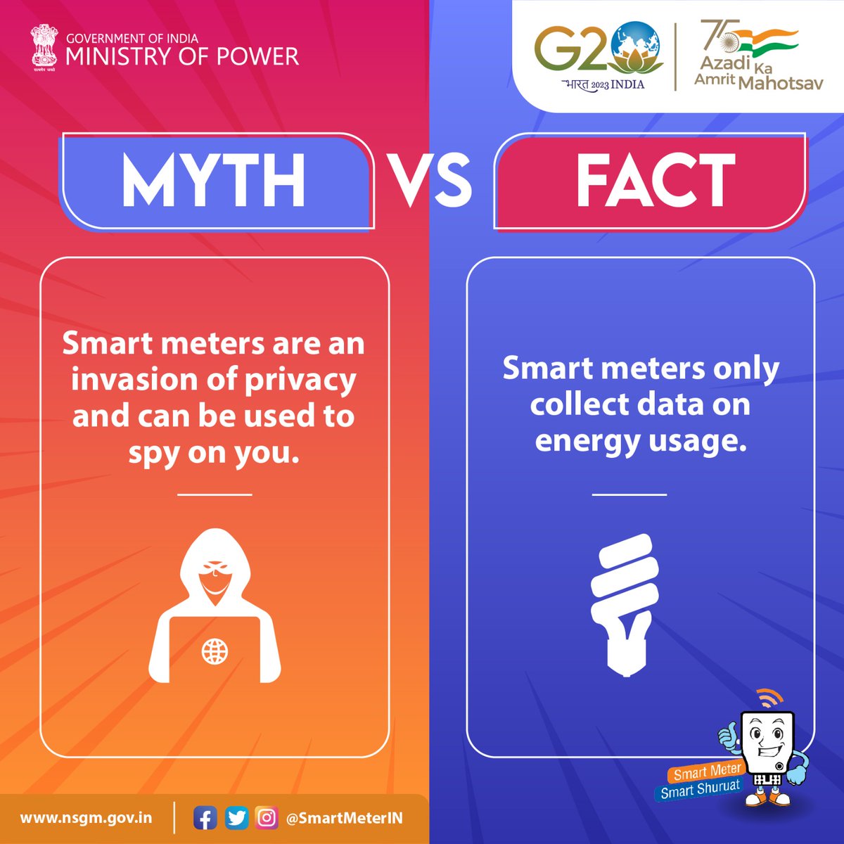 Utility companies are required to follow strict data privacy and security protocols to protect consumer information. #SwitchtoSmartMeter &amp; manage your energy consumption pattern &amp; save money. #SmartMeterSmartShuruat
Learn more: nsgm.gov.in
