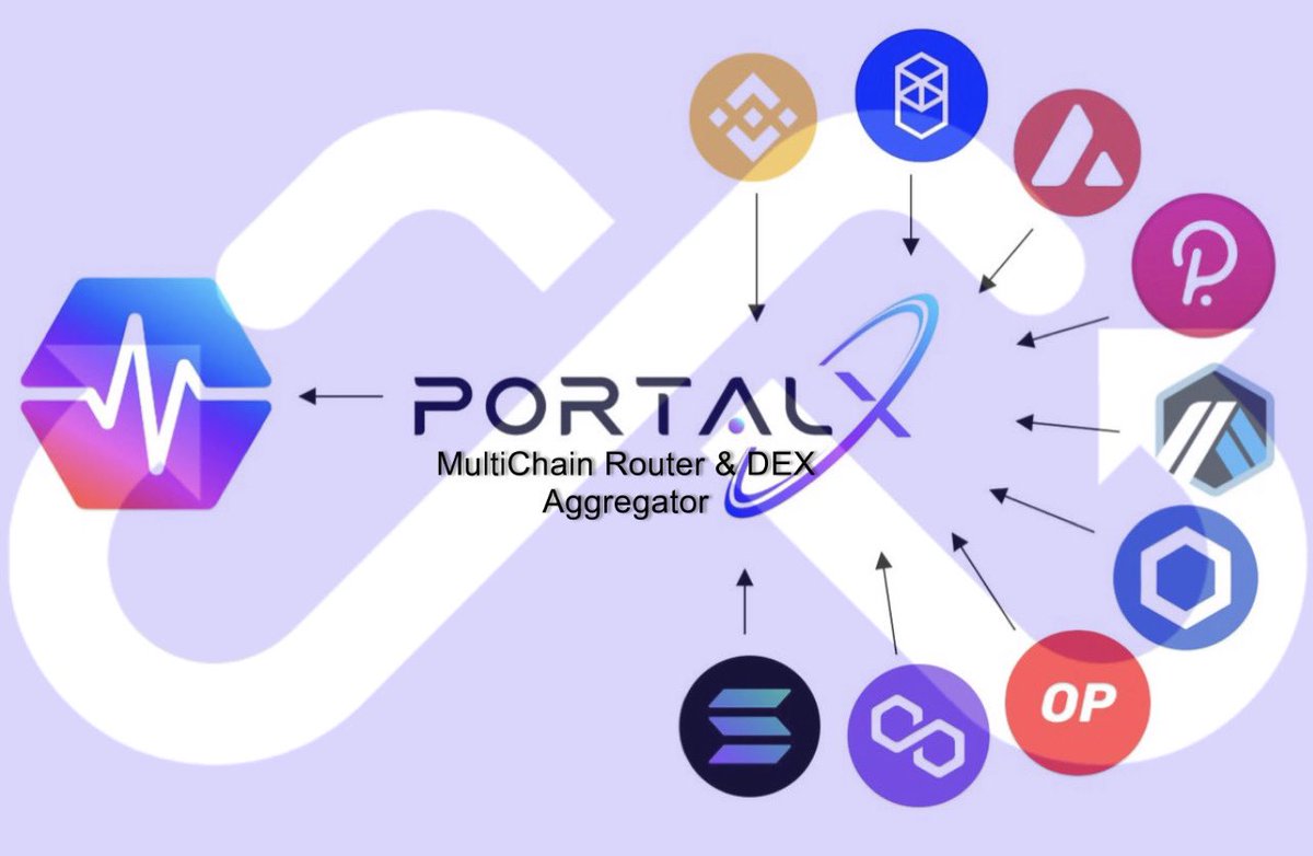 A pleasure to work with the @POWERCITYio to connect Pulsechain to the Multiverse