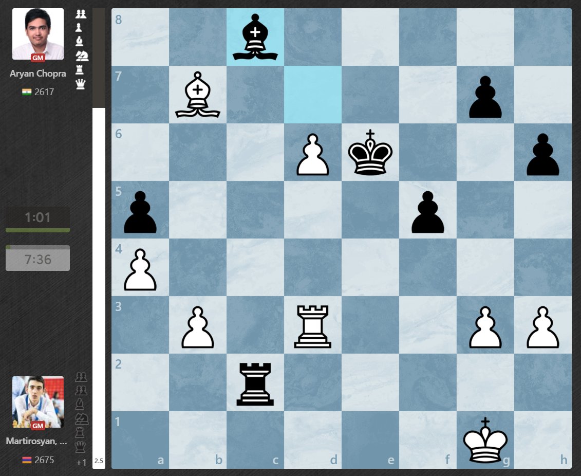 ImShahinyan's tweet image. One of the best move in #SharjahMasters.
Can you guess it?