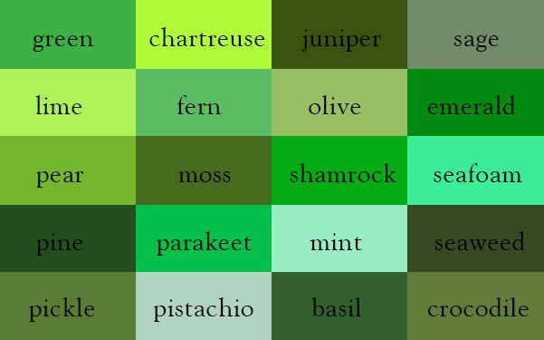 ronmanagernottm's tweet photo. In America, couples have blood tests before they get married; in Nottingham compatability is determined by your choices from the mushy pea colour chart. https://t.co/gn8D7IVKDZ