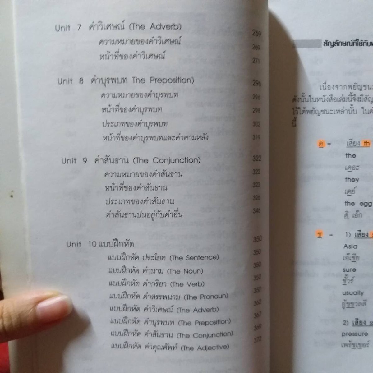 ohmysann_'s tweet photo. สารบัญ https://t.co/RMQlS2I3uA