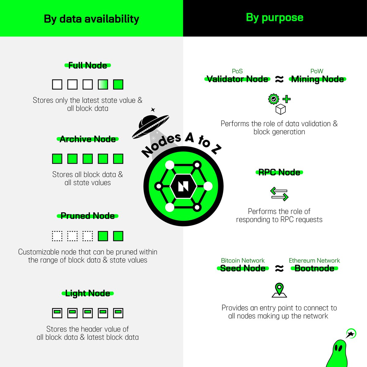 uihyeon (@LeeUihyeon) / Posts / X