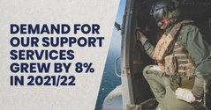 Veterans are no longer in the headlines. But their daily struggles are no less challenging. 💙

Help us make sure we're here to support them for as long as they need us. 🤝
bit.ly/40ZMcrJ