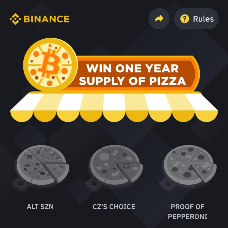 binance's tweet photo. Collect pizza slices, win prizes. As simple as that.

Get the chance to win a year's supply of pizza with #BinancePizza Collect &amp; Win.

Start here 👇