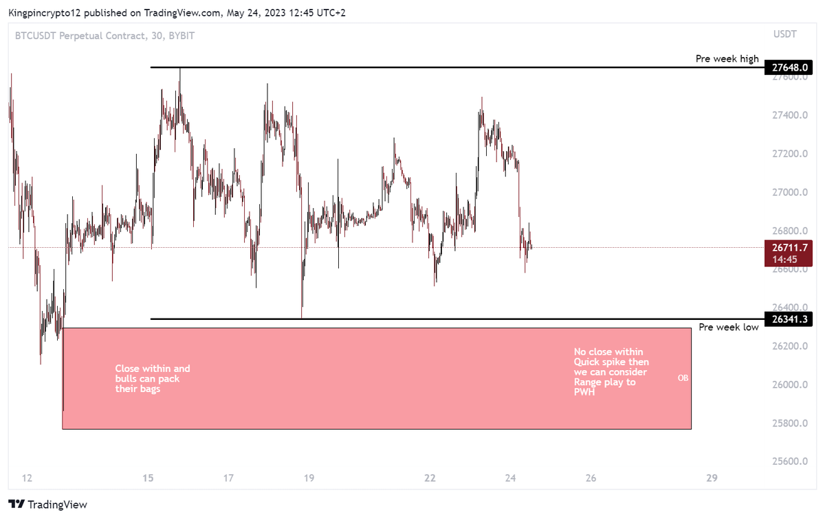 Kingpin Crypto tweet media