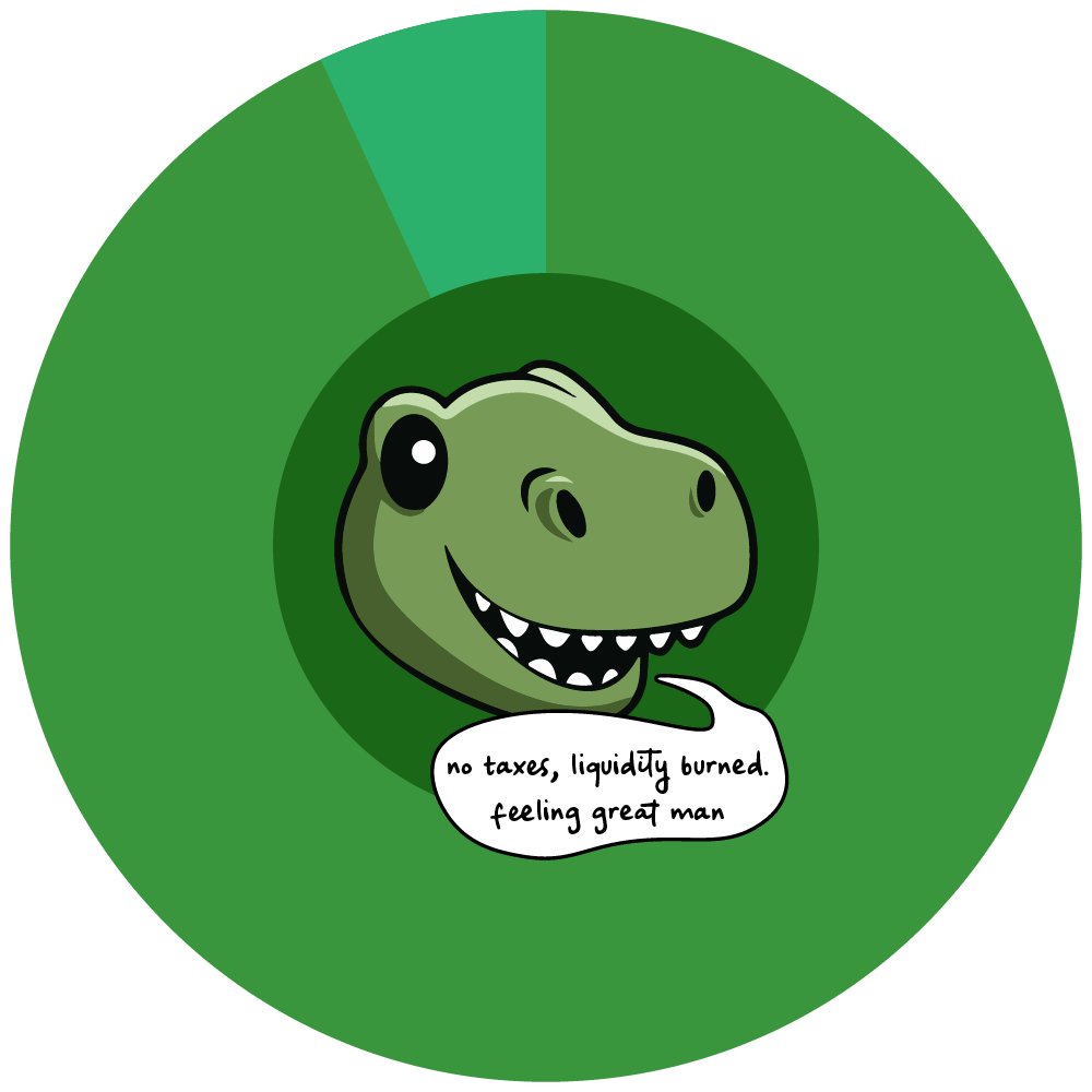 Matlatse2's tweet photo. Dino dad of memes It’s time to eat popcorn ,$Dino sit back and watch the show  https://t.co/faEBtjeO5k https://t.co/6EIkrkzSTN