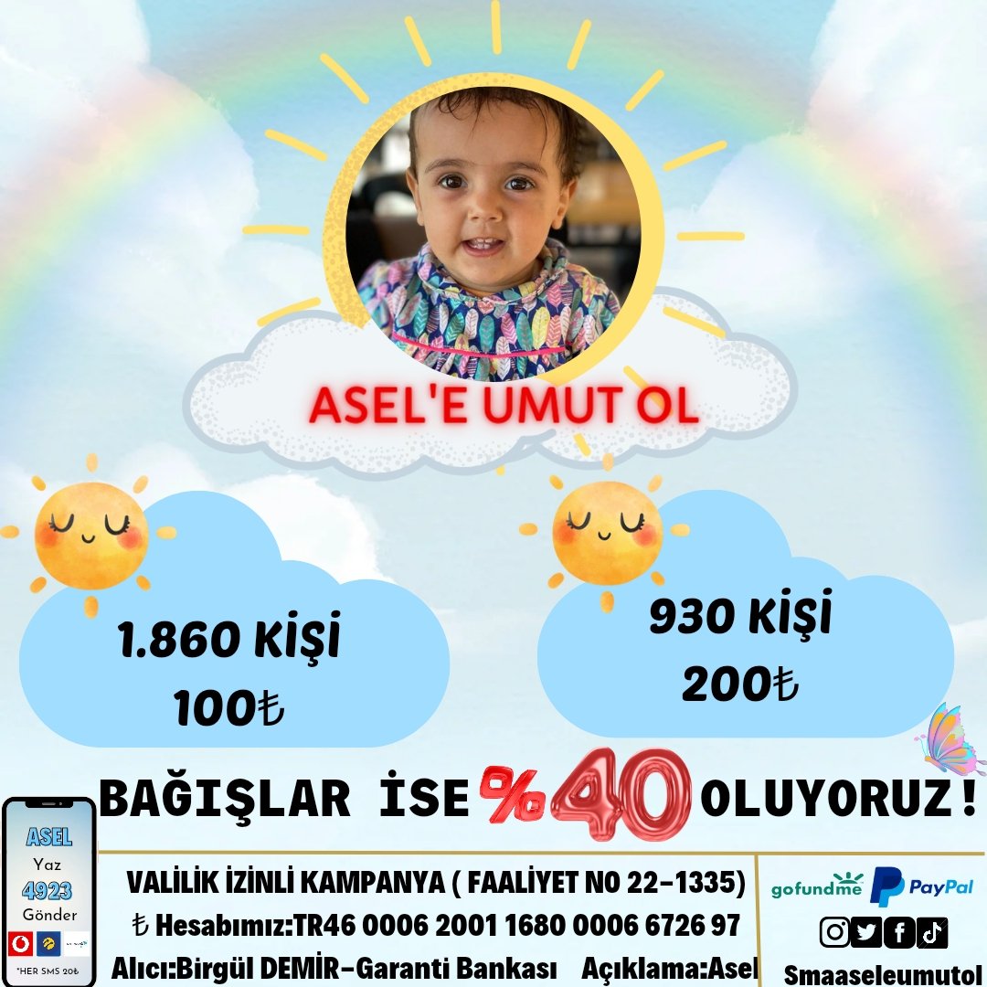 Veee %40 için SON 186.000₺! 🥳🥳🥳
Haydi dayanışmaya! 🌼🌼
Birlikte başarabiliriz.✌

☘️Kampanyamız Valilik İzinlidir☘️
TR46 0006 2001 1680 0006 6726 97
Garanti Bankası|Alıcı:Birgül Demir
Açıklama:Asel
YURT DIŞI HESAP BİLGİSİ
NL12 BUNQ 2068 8562 98
SMA KİDS