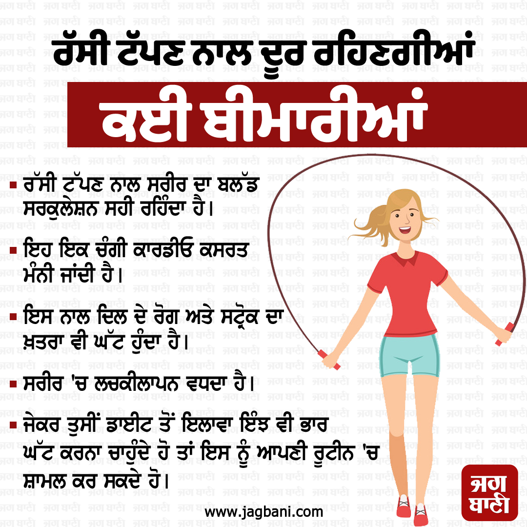 ਰੱਸੀ ਟੱਪਣ ਨਾਲ ਦੂਰ ਰਹਿਣਗੀਆਂ ਕਈ ਬੀਮਾਰੀਆਂ
#skipping #Ropeskipping #skippingbenefits #healthbenefits #cardioexercise #Healthyheart