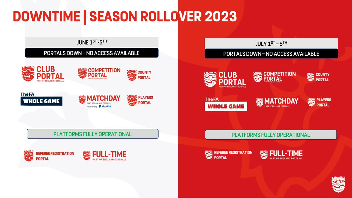 📲 A heads-up for planned downtime on FA systems over the summer months ⬇️