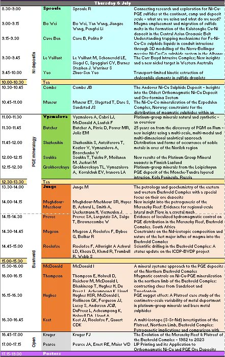 International Platinum Symposium 2023 tweet media