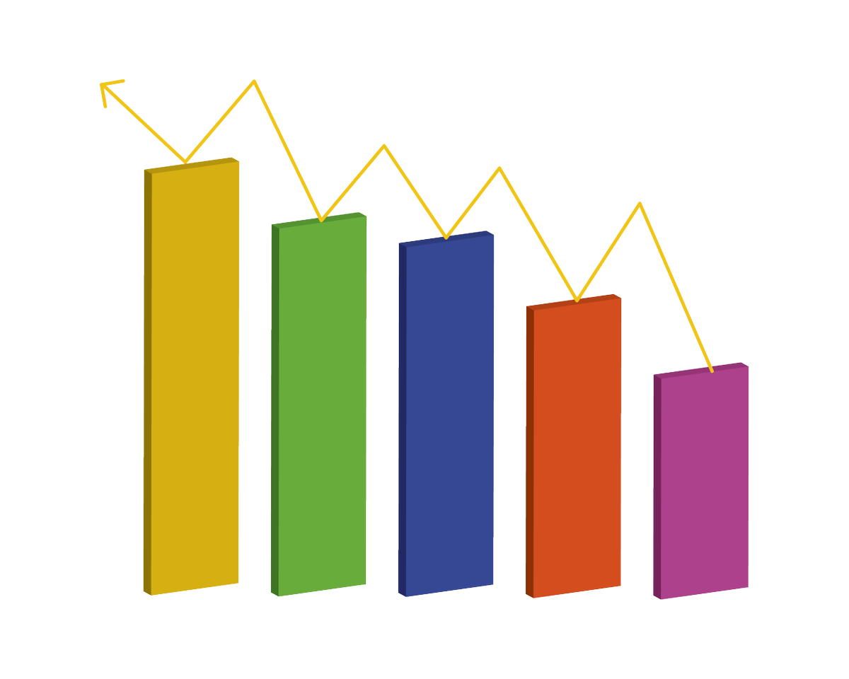 KNEKTCard's tweet photo. Statistics have now been added to each user's Edit Page on their https://t.co/Sik70hcdvR profile at the back end. These statistics are only visible by the cardholder and their administrator if they have one.

#business #statistics #team #contactlessbusinesscards https://t.co/FYsaPZbgL1