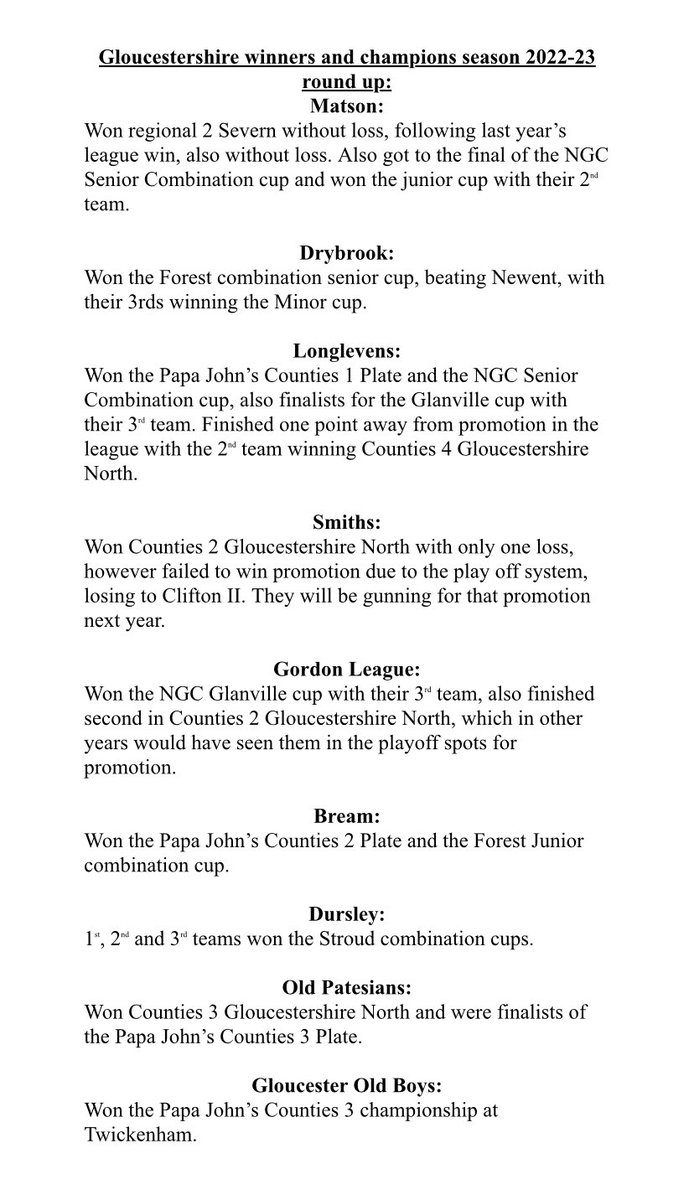 Round up of #Glos winners and champions 22-23.
<a href="/RfcMatson/">Matson RFC</a> <a href="/Drybrook__RFC/">Drybrook RFC</a> <a href="/LonglevensRugby/">Longlevens Rugby</a> <a href="/SmithsRugby/">Smiths Rugby</a> <a href="/GLRFC/">Gordon League RFC</a> <a href="/BreamRFC/">Bream RFC</a> <a href="/Dursleyrugby/">Dursley RFC</a> <a href="/OldPatesiansRFC/">Old Patesians RFC</a> <a href="/GlosOldBoys/">Gloucester Old Boys</a> 
#GlosRugby 
<a href="/MarkHalliwell1/">Mark Halliwell</a> <a href="/swsportsnews/">South West Sports News</a>