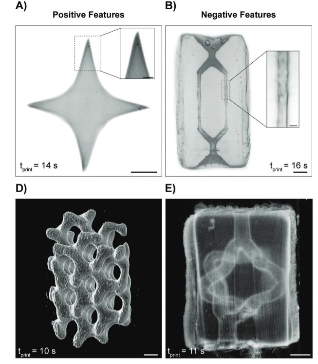 Readily3D (@readily3d) on Twitter photo Yet another amazing piece of work by the users of <a href="/Readily3D/">Readily3D</a>'s Tomolite volumetric 3D printer!
Check out this collaborative paper on #4dprints and 3D patterns of #vascular endothelial growth factor (VEGF) for vascular invasion & migration in #hydrogels
onlinelibrary.wiley.com/doi/epdf/10.10… Yet another amazing piece of work by the users of <a href="/Readily3D/">Readily3D</a>'s Tomolite volumetric 3D printer!
Check out this collaborative paper on #4dprints and 3D patterns of #vascular endothelial growth factor (VEGF) for vascular invasion & migration in #hydrogels
onlinelibrary.wiley.com/doi/epdf/10.10…