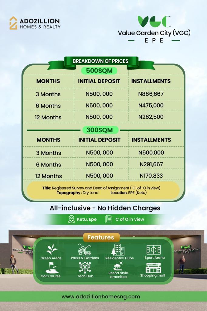 adozillionhomes's tweet photo. NOTICE OF NAME CHANGE⚠️⚠️
Given the above notification, kindly swipe >> to see the amazing offers we have for you.
Thanks.
#Adozillionhomes #EcoValueGardenCityEpe #EVGC
#Chochocho #DataAnalytics #Davido #Canada #Uk #Nigerians #Visa #Napoli #Xavi #Indians #Adunniade #Olamide https://t.co/i2HVtS2qlo
