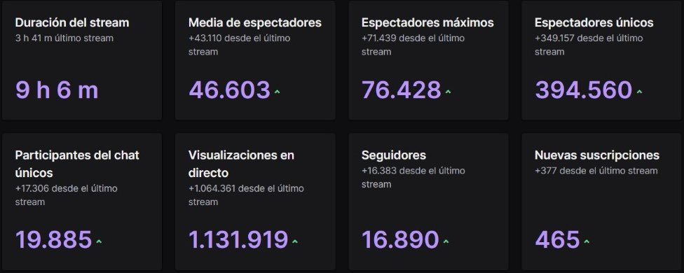 Nil Ojeda tweet media