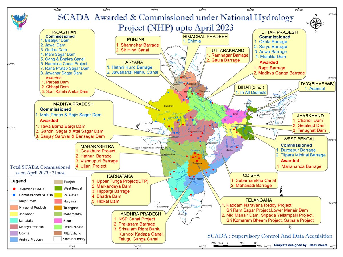 NHPConnect's tweet photo. A #map representing SCADA Awarded &amp; Commissioned under the #NationalHydrologyProject up to April 2023.
.
.
#SCADA #Hydrology #data #informative #waterindustry #water #India 
.
.
@subodhyadav111 
@prahladspatel 
@Bishweswar_Tudu 
@MoJSDoWRRDGR 
@CWCOfficial_GoI
@CGWB_CHQ https://t.co/GV3hINr45d