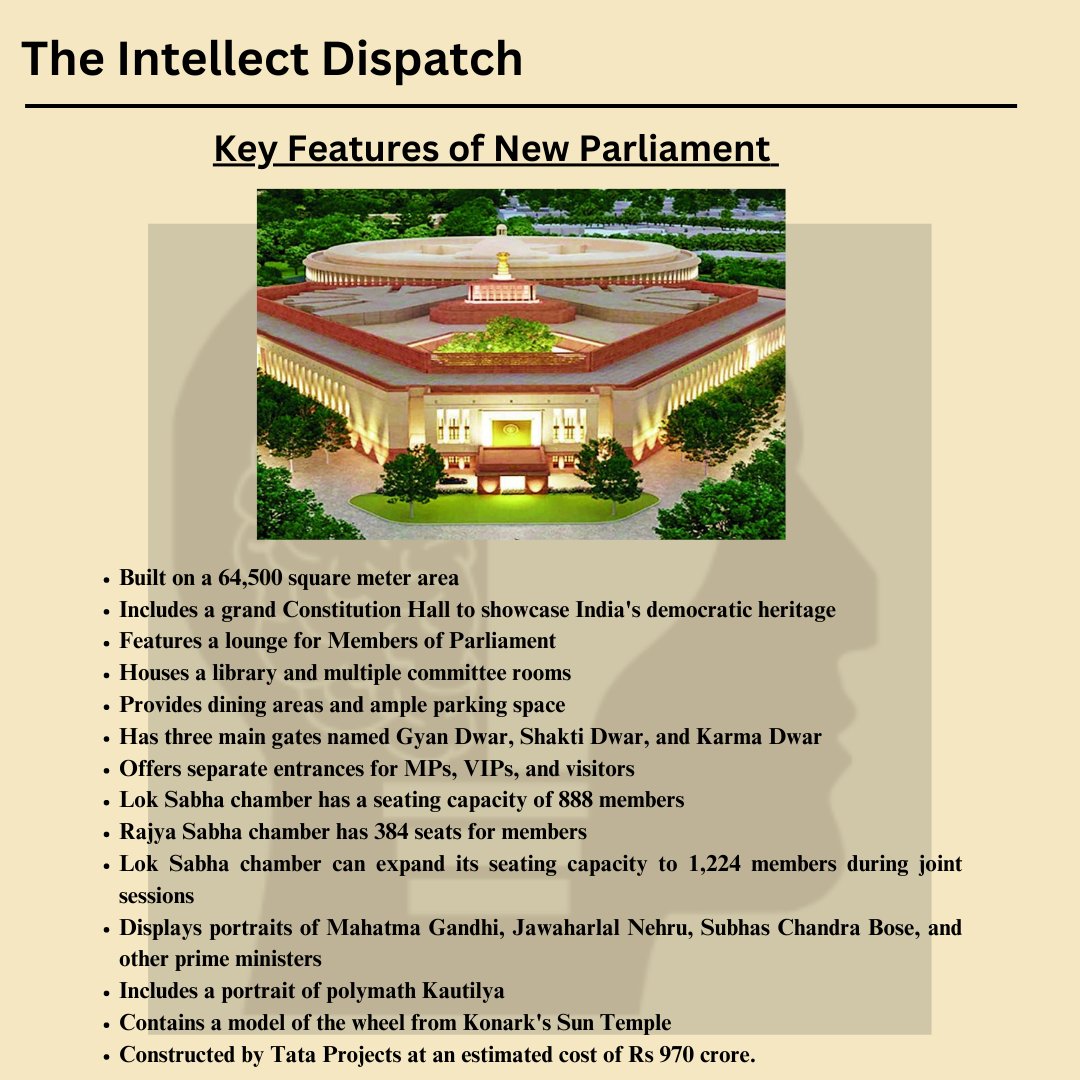IntelectDispach's tweet image. #NewParliamentBuilding #DemocracyHeritage #LibrarySpace #CommitteeRooms #GyanDwar #ShaktiDwar #KarmaDwar #IndianLeaders #PrimeMinisterModi #Tata #Modi #ParliamentBuilding #Parliament