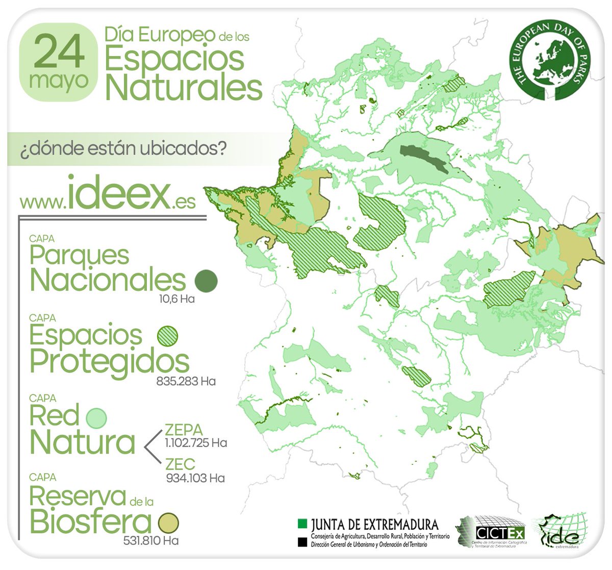 CICTEX_OFICIAL's tweet photo. ¡Feliz #DíaEuropeodelosParques !
Este año la organización nos propone para reflexionar el lema "Construir sobre nuestras raíces". Debemos pensar en el patrimonio natural que existe y en nuestra responsabilidad para mantenerlo y protegerlo para las generaciones futuras #EDoP2023 https://t.co/VSox9n8hC2