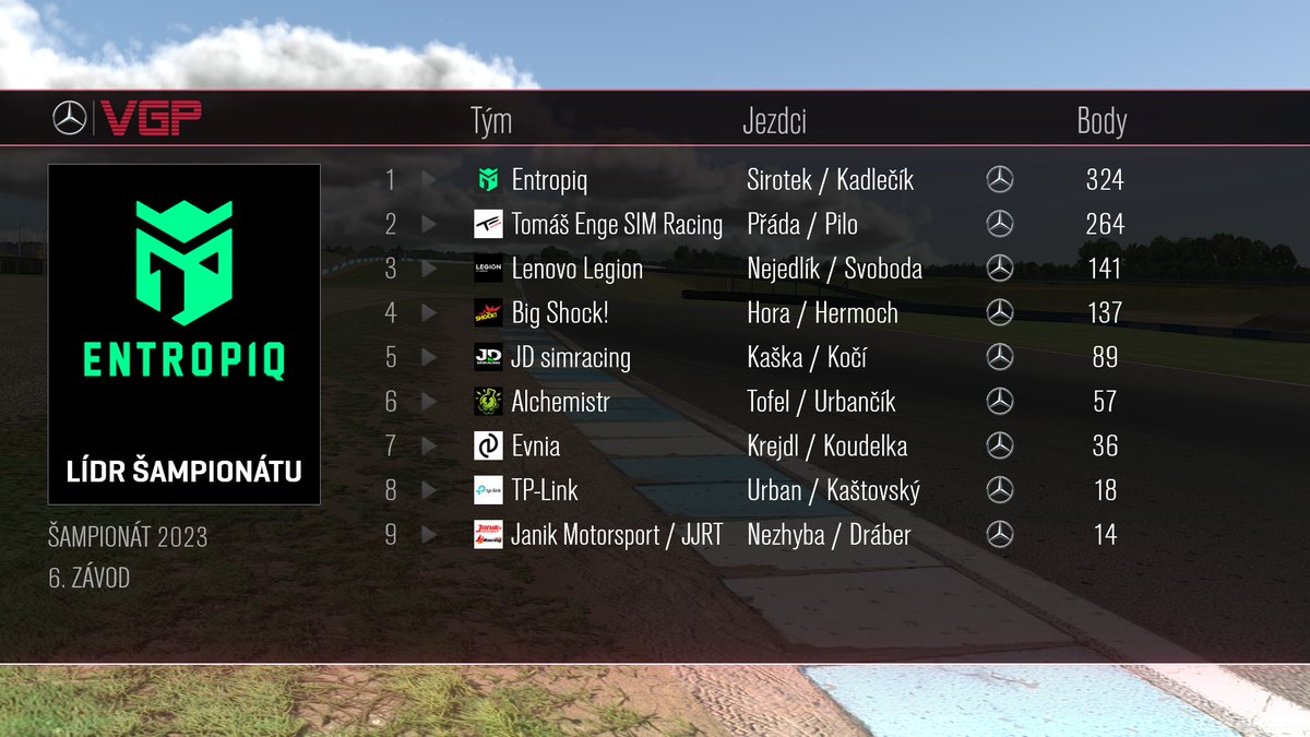 Virtual GP tweet media