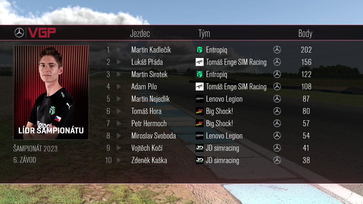 Virtual GP tweet media