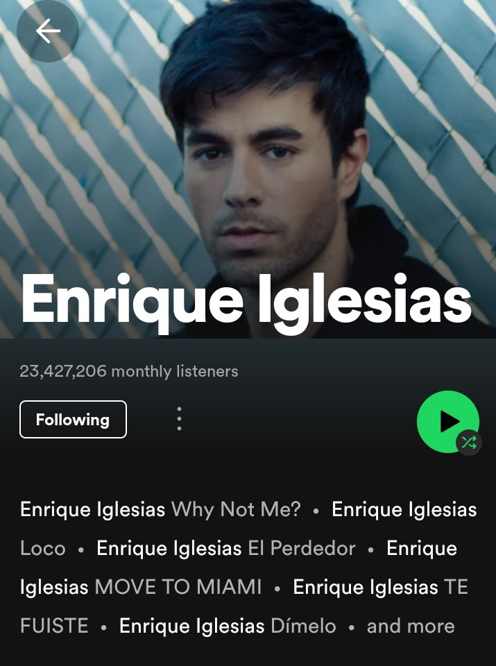 Enrique Iglesias surpasses 23,427 million monthly listeners on Spotify

He's the only Spanish artist from the 90s and 2000s has been able to achieve this feat on the platform, and Enrique hasn't released any new songs but he still gets huge streams. 🖤💫