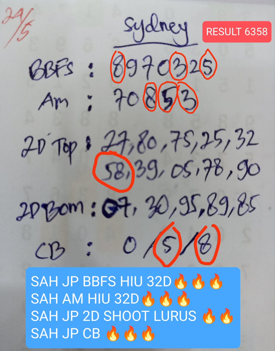 👏👏 SYDNEY hari ini nguras bandot lagi 👏👏
Selamat untuk para penguras bandot 🤑🤑🤑
ikuti terus prediksi koh abun ,jangan sampai ktinggalan angka' kuat buat nguras bandot hari ini 🤑

RTP Slot gacor langsung japriii👇👇👇 

https:/wa.me/+6282126687215