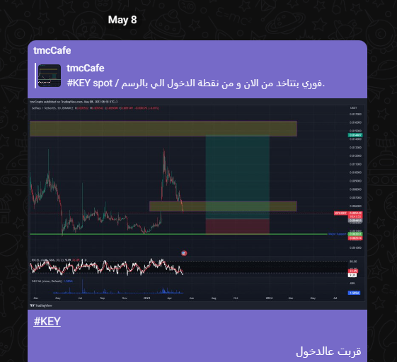 tmc Crypto tweet media
