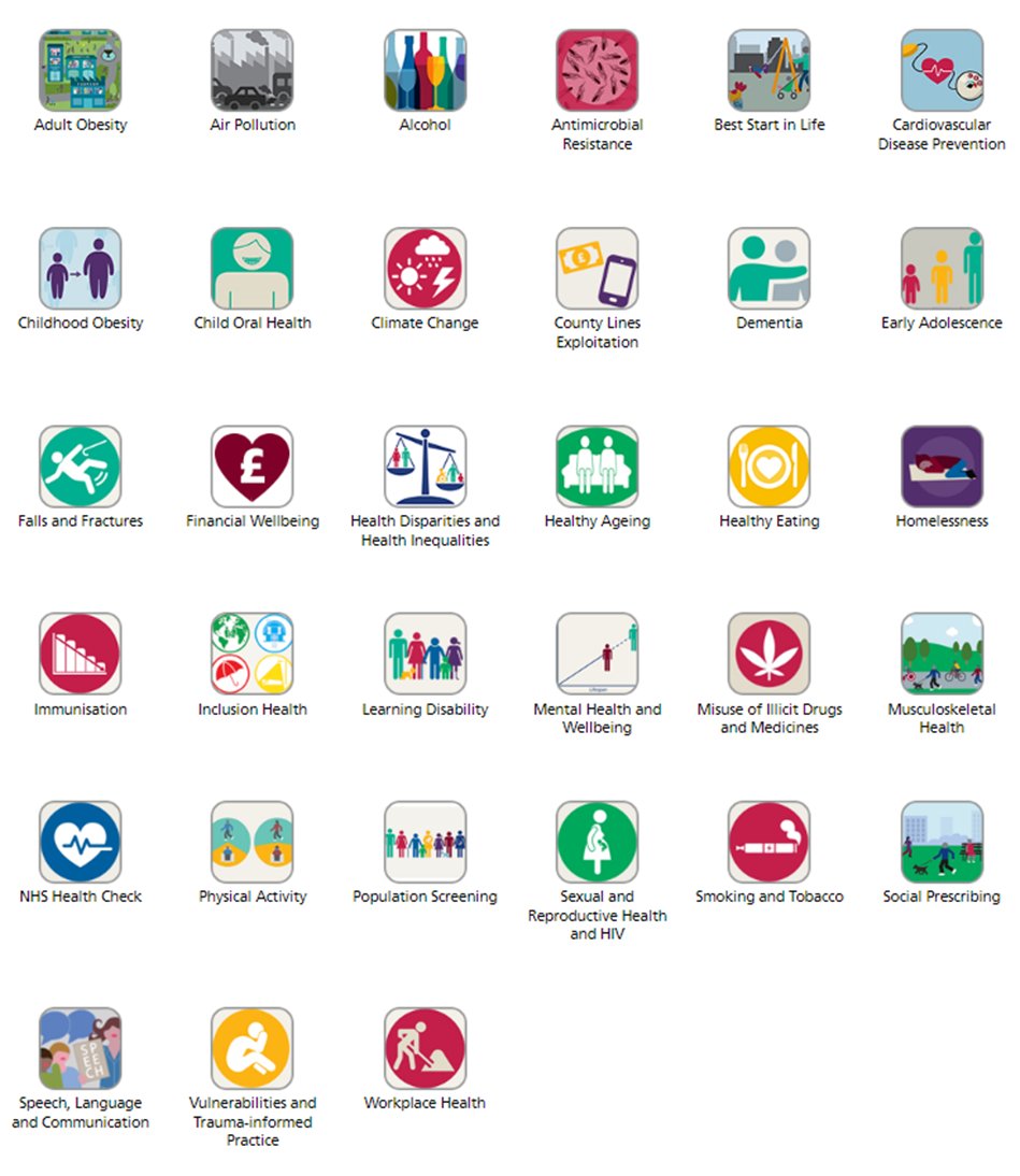 Prof Jamie Waterall RN tweet media