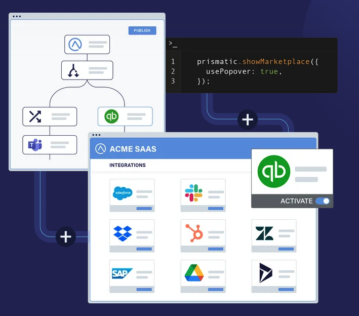 code_n_deploy's tweet photo. #Prismatic, is the integration platform for #B2B software companies.
#ipaas #topsoftware
https://t.co/9p2JYy0XGz https://t.co/KMTJdm8ZE6