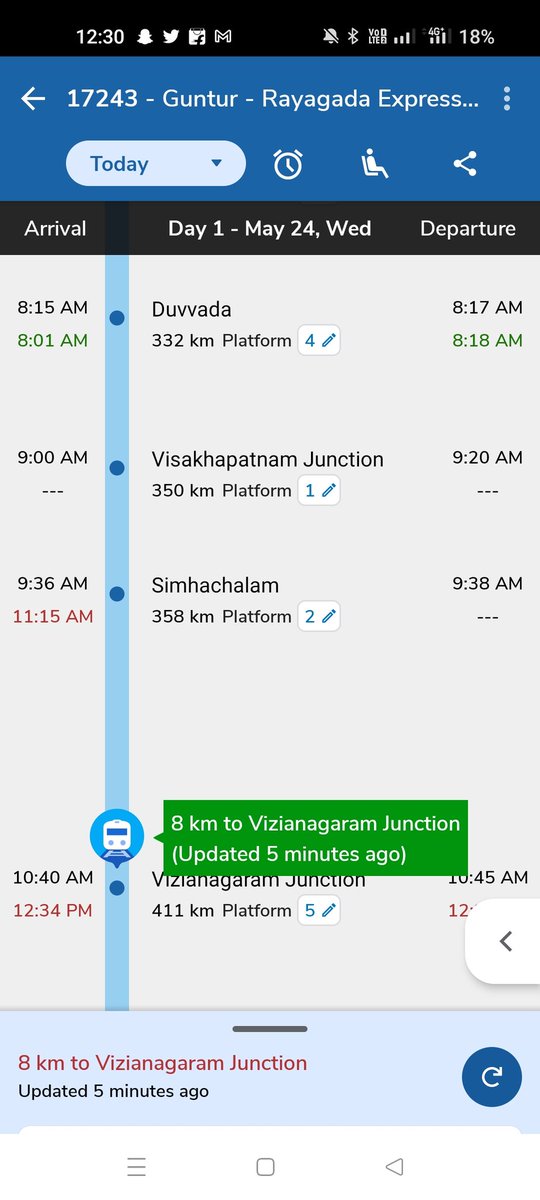 gani_allam's tweet photo. @RailMinIndia @drmvijayawada
@DRMWaltairECoR @EastCoastRail, @gmscrailway

Hi Ministry,

can you please provide a justification to uttar Andhra people, Regarding this train #17243

Why is this train running late everyday
looting people by charging express charges for a passenger https://t.co/wyIxtIrzIT