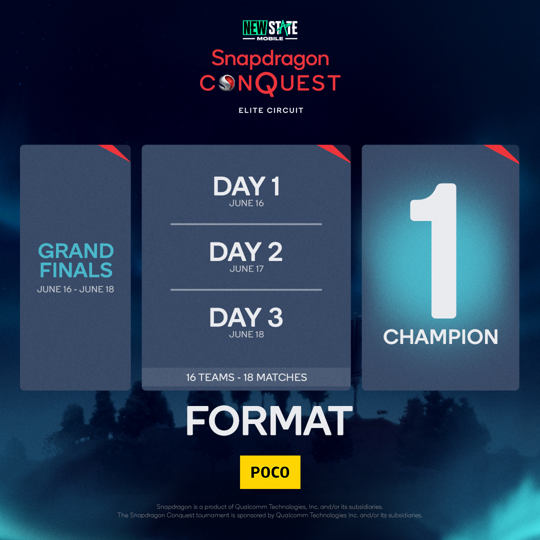_ConquestEsport's tweet photo. Mark your calendars! The League Stage of SNAPDRAGON CONQUEST NEW STATE MOBILE ELITE CIRCUIT is kicking off on 26 MAY. Get ready for an incredible tournament!
#SnapdragonConquest #newstate #Clashofelites https://t.co/hbnZ3V7py2