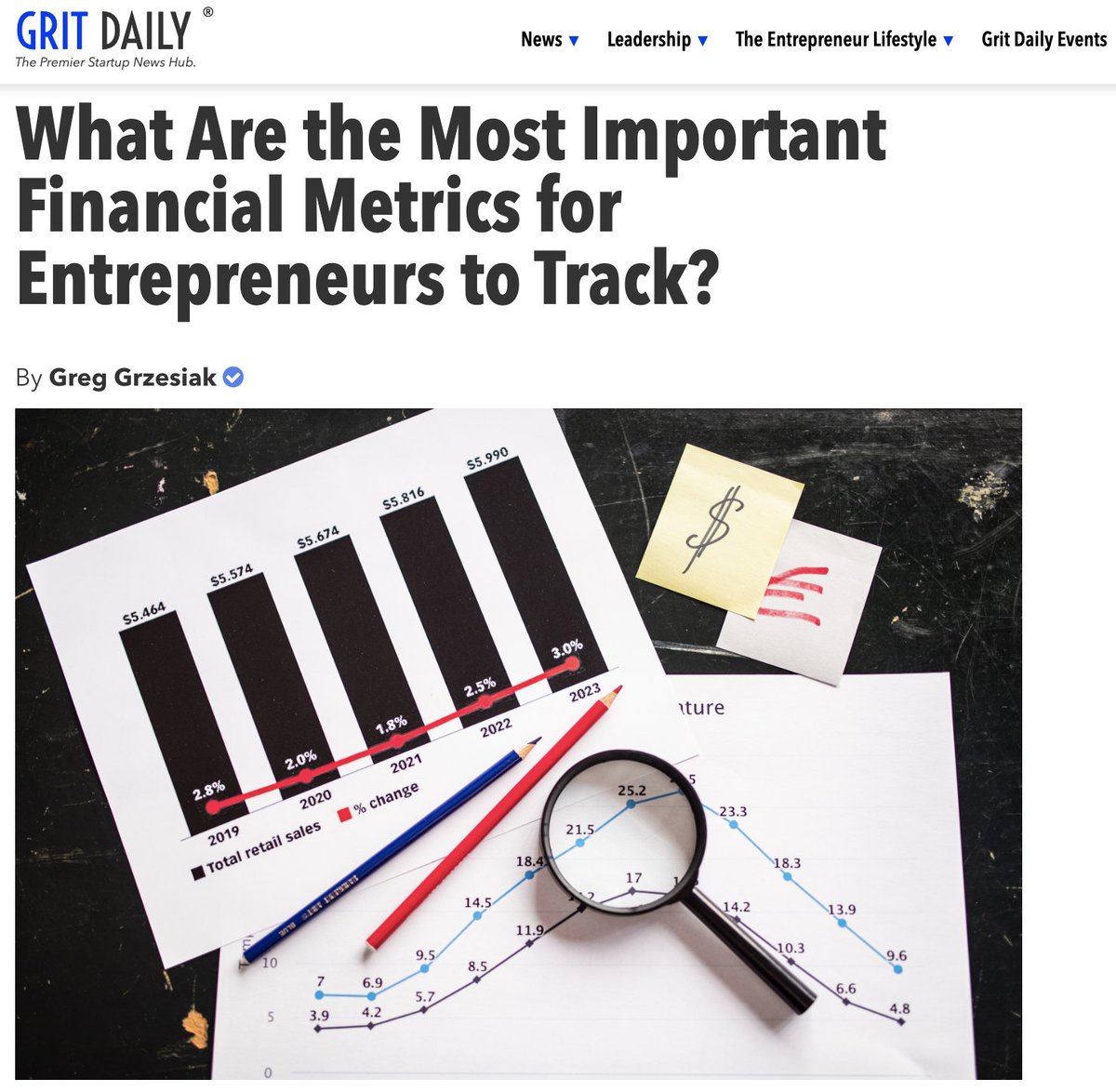 HotelMarket20's tweet image. Excited to be featured in this insightful article by @GritDaily on the most important #FinancialMetrics for #entrepreneurs to track! From monitoring current ratio to #cashflow, these metrics provide valuable insights for #BusinessSuccess. Check it out: gritdaily.com/what-are-the-m……