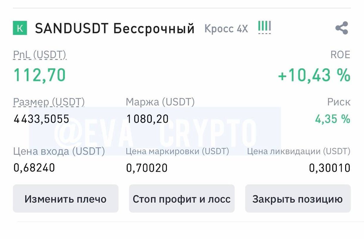Crypto_Lady_'s tweet photo. 🤭 Воу, крошки, только посмотрите как продуктивно мы двигаемся по марафону, делаем красивые цифры, вот и получилось сделать +112$.

Закрываем успешно позиции, скоро буду подсчитывать итоги. https://t.co/nM7PTIoMEA