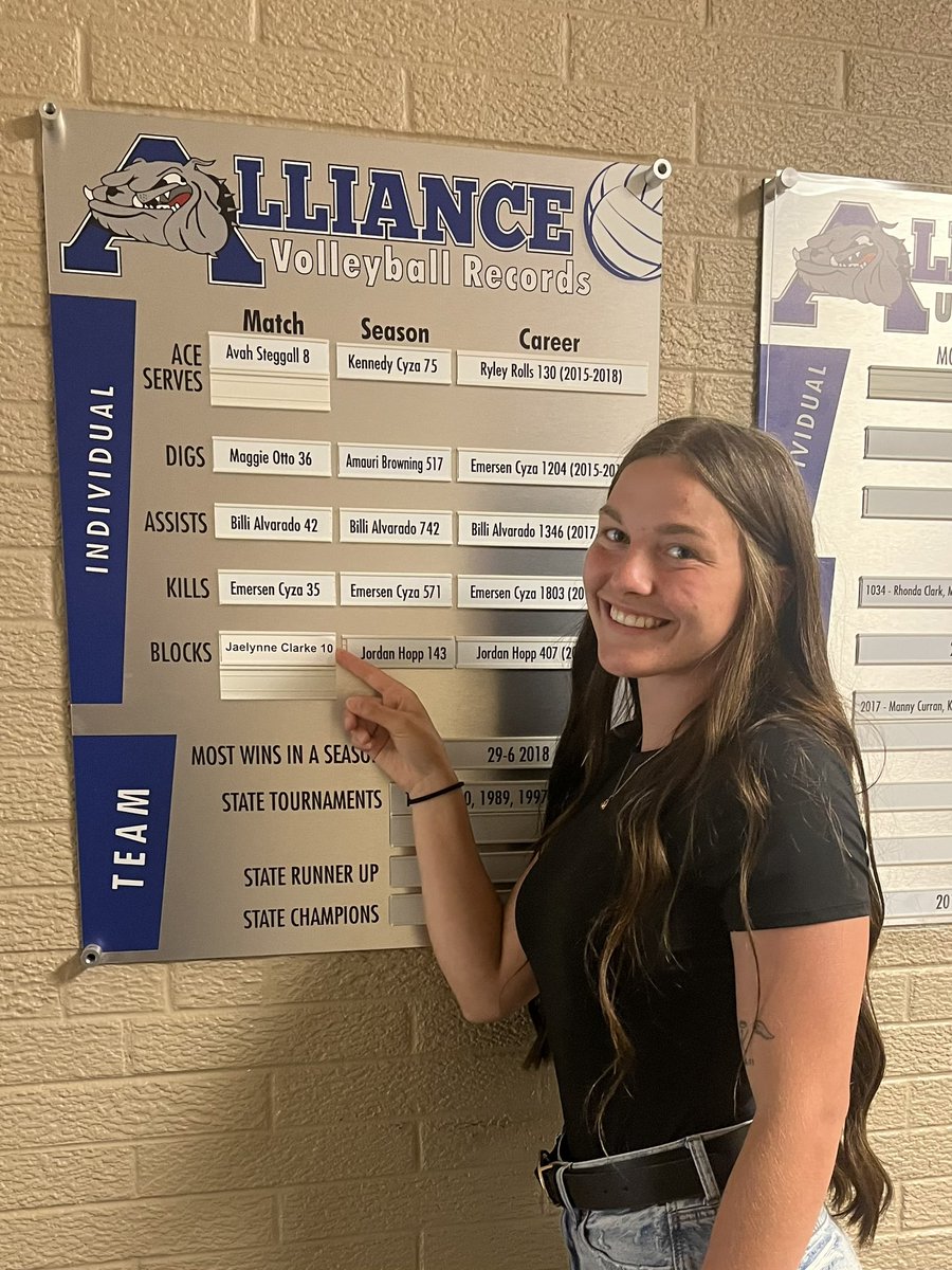 The #AllianceBulldogs broke some records this year! Congrats to Jaelynne Clarke, she broke records in VB, BB, and Track! In VB she broke the record for number of blocks in a match with 10, this record was previously held by Kennedy Cyza and Jordan Hopp who each had 9!