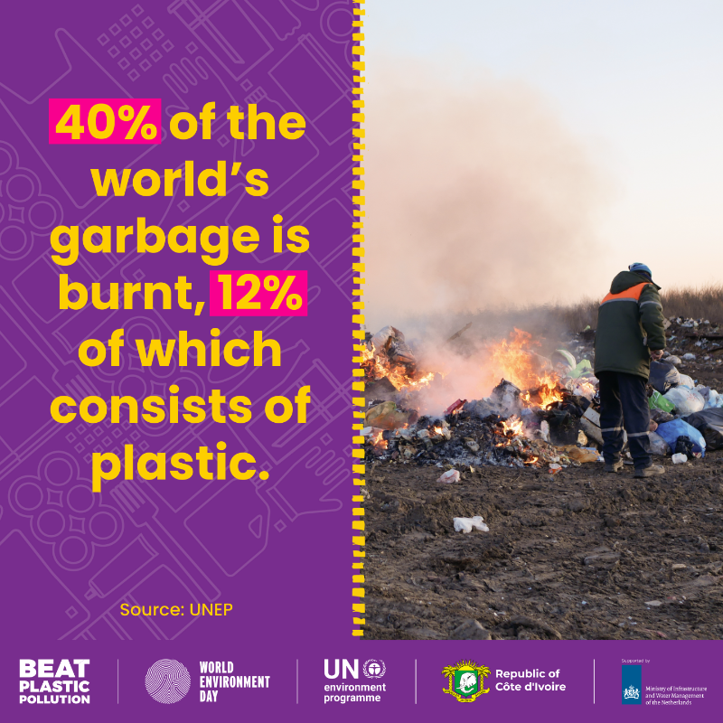 Plastic exposure can endanger human health, affecting fertility, metabolism, neurology and more.

Join in this #WorldEnvironmentDay and demand global solutions to #BeatPlasticPollution: bit.ly/PlasticSolutio…