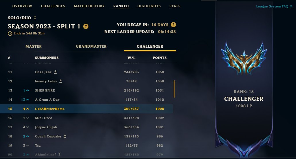 GetABetterName tweet media