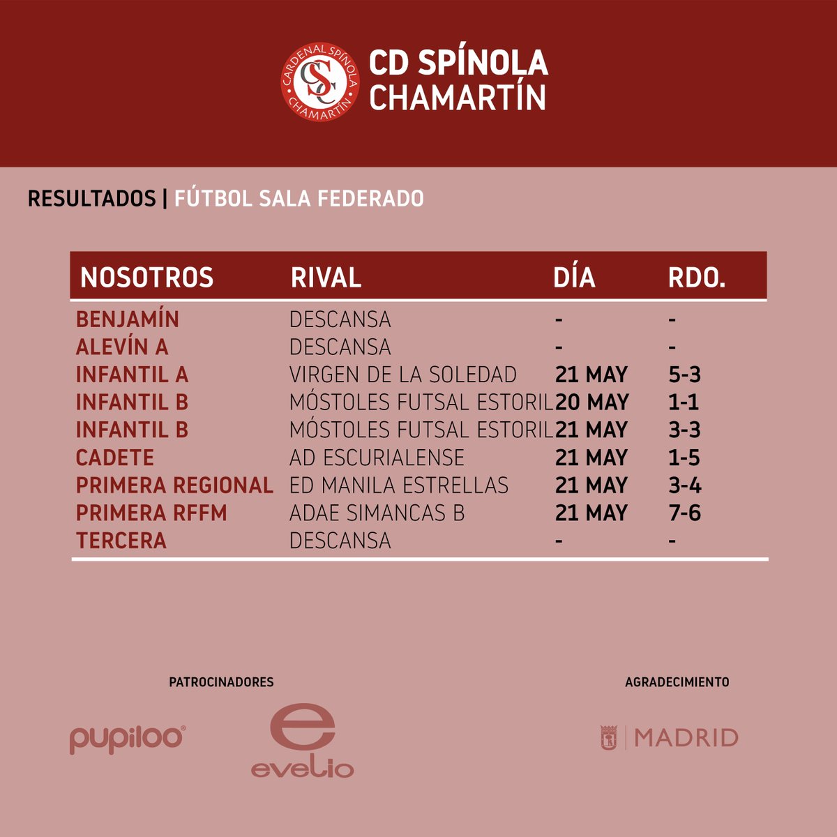 ¡Ya están disponibles los resultados de los últimos partidos! 🏀🏐⚽